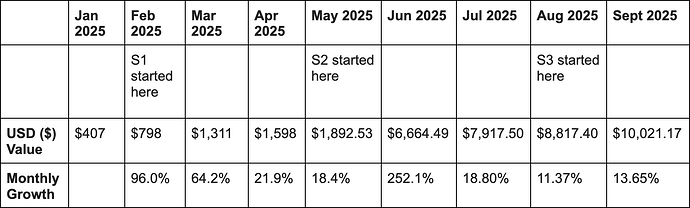 Screenshot 2025-10-16 at 5.33.47 PM