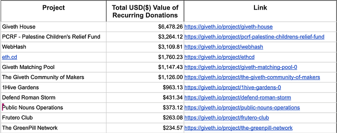 Screenshot 2025-10-16 at 7.49.40 PM