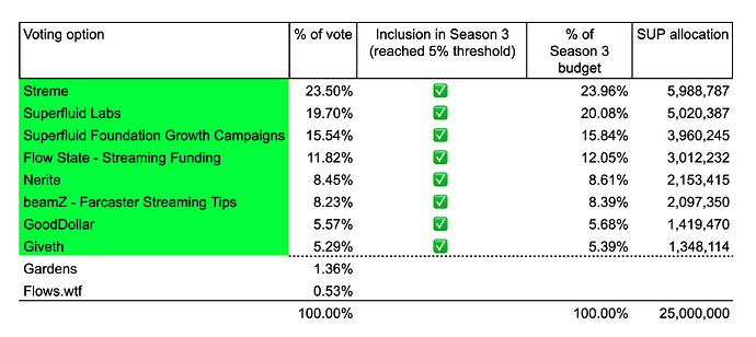 Screenshot 2025-08-13 at 08.24.46