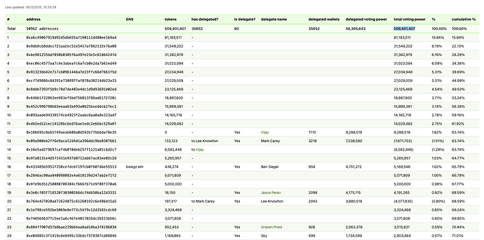 Screenshot 2025-12-17 at 9.19.45 AM